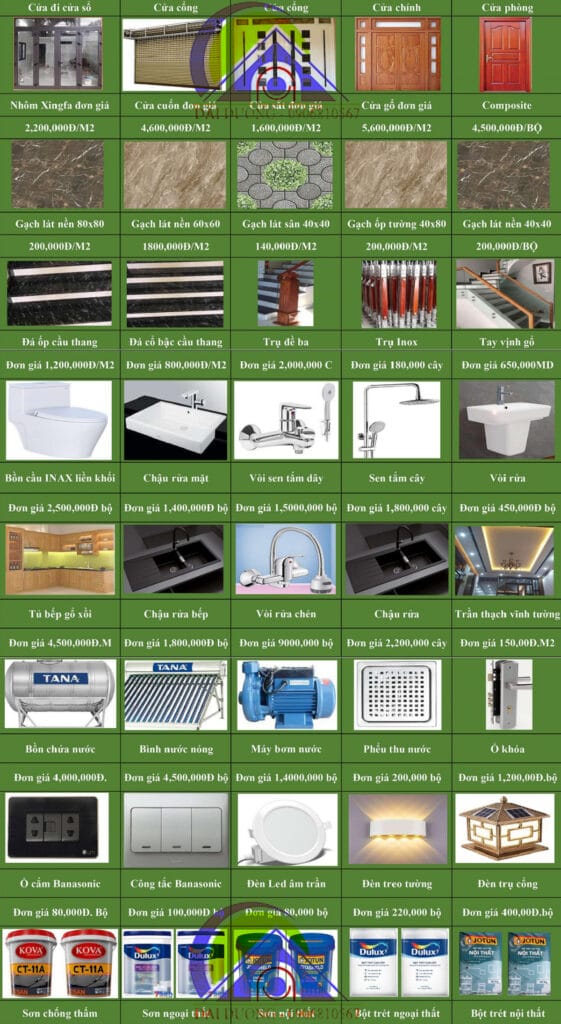 Bảng báo gía xây dựng nhà biệt thự 2026